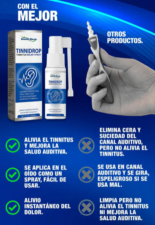 Gotas de Silencio Total